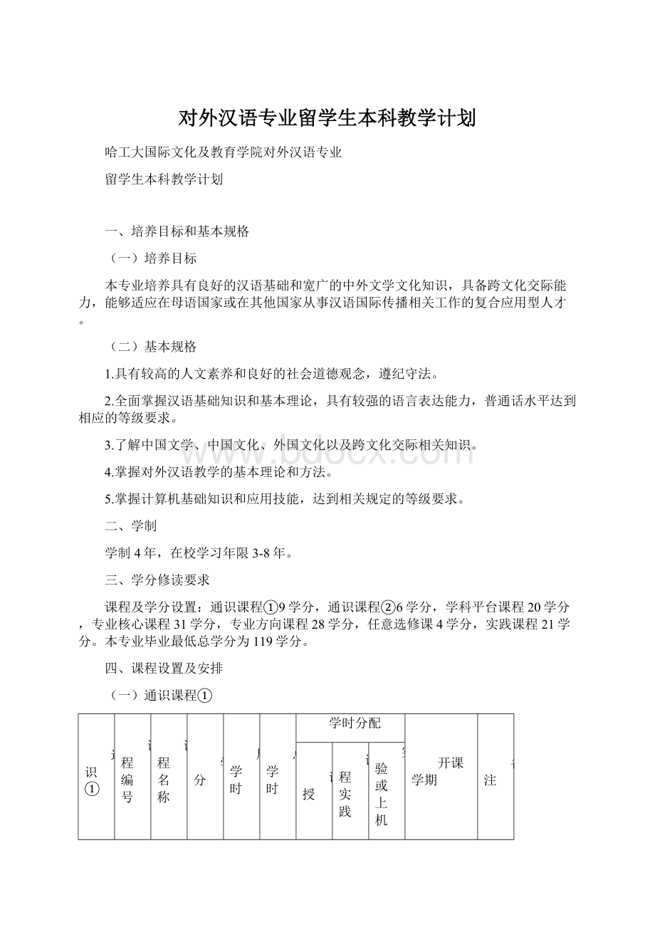 对外汉语专业留学生本科教学计划Word文件下载.docx