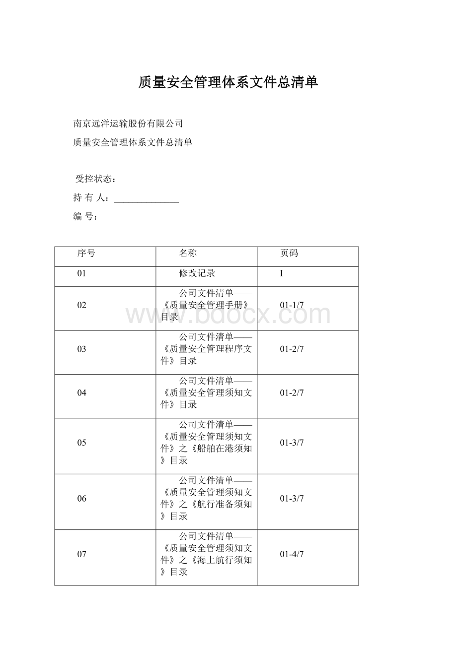 质量安全管理体系文件总清单Word文档下载推荐.docx_第1页