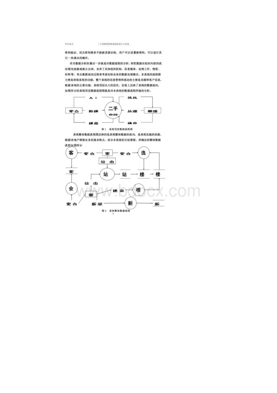 二手房销售管理系统的设计与实现参考论文文档格式.docx_第3页