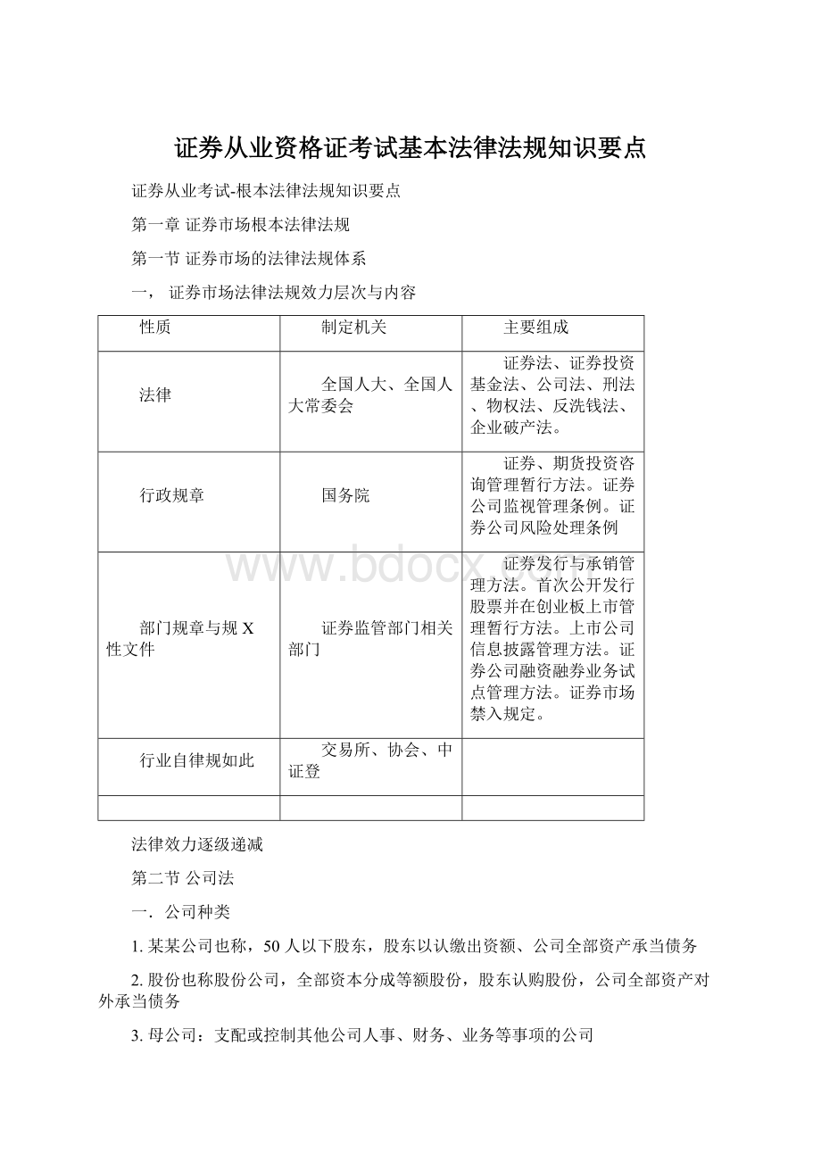 证券从业资格证考试基本法律法规知识要点.docx_第1页