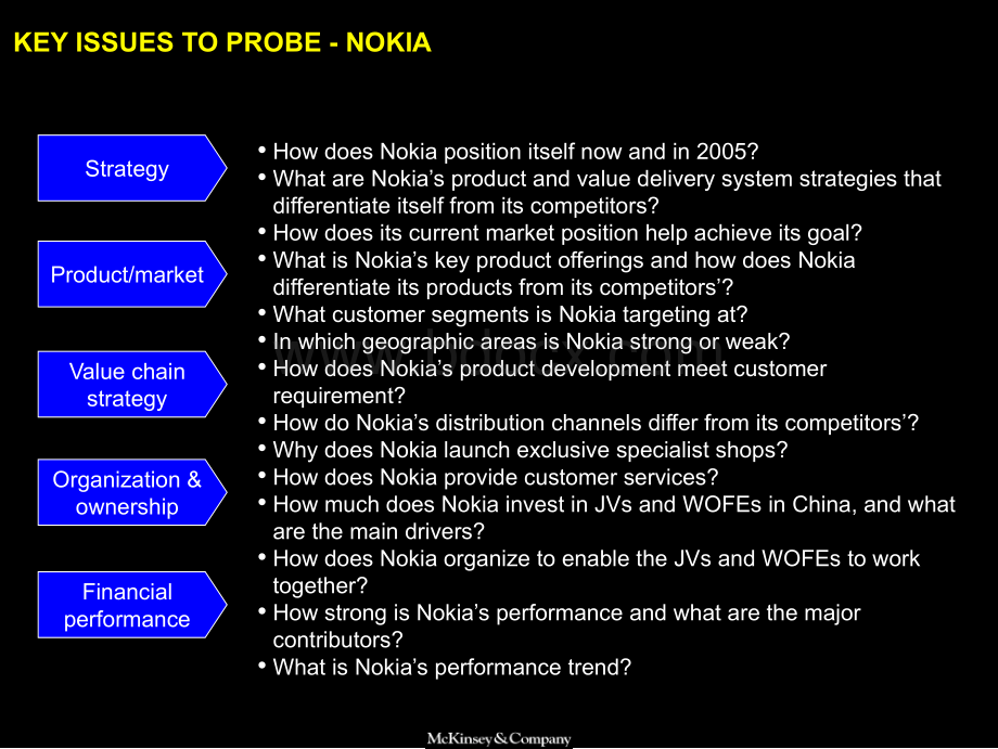 麦肯锡三星竞争对手分析(NOKIA).ppt_第3页