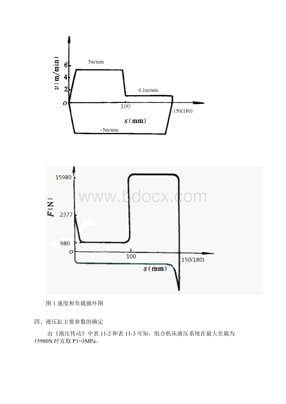 液压课程设计双面钻通孔卧式组合机床的液压进给系统及其装置Word文档格式.docx_第3页