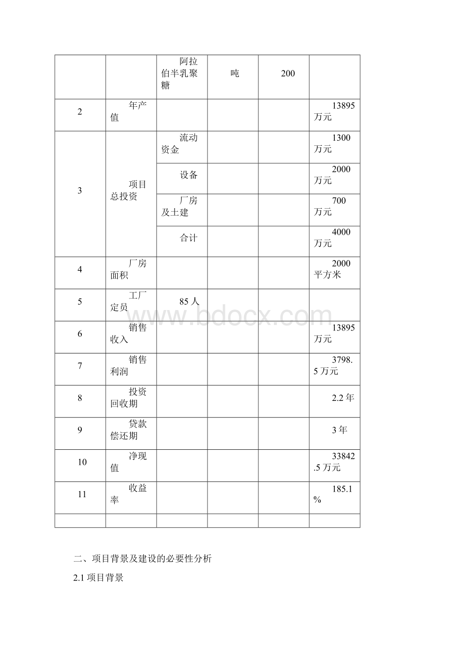 从落叶松根中提取高纯度二氢槲皮素可行性研究报告.docx_第2页