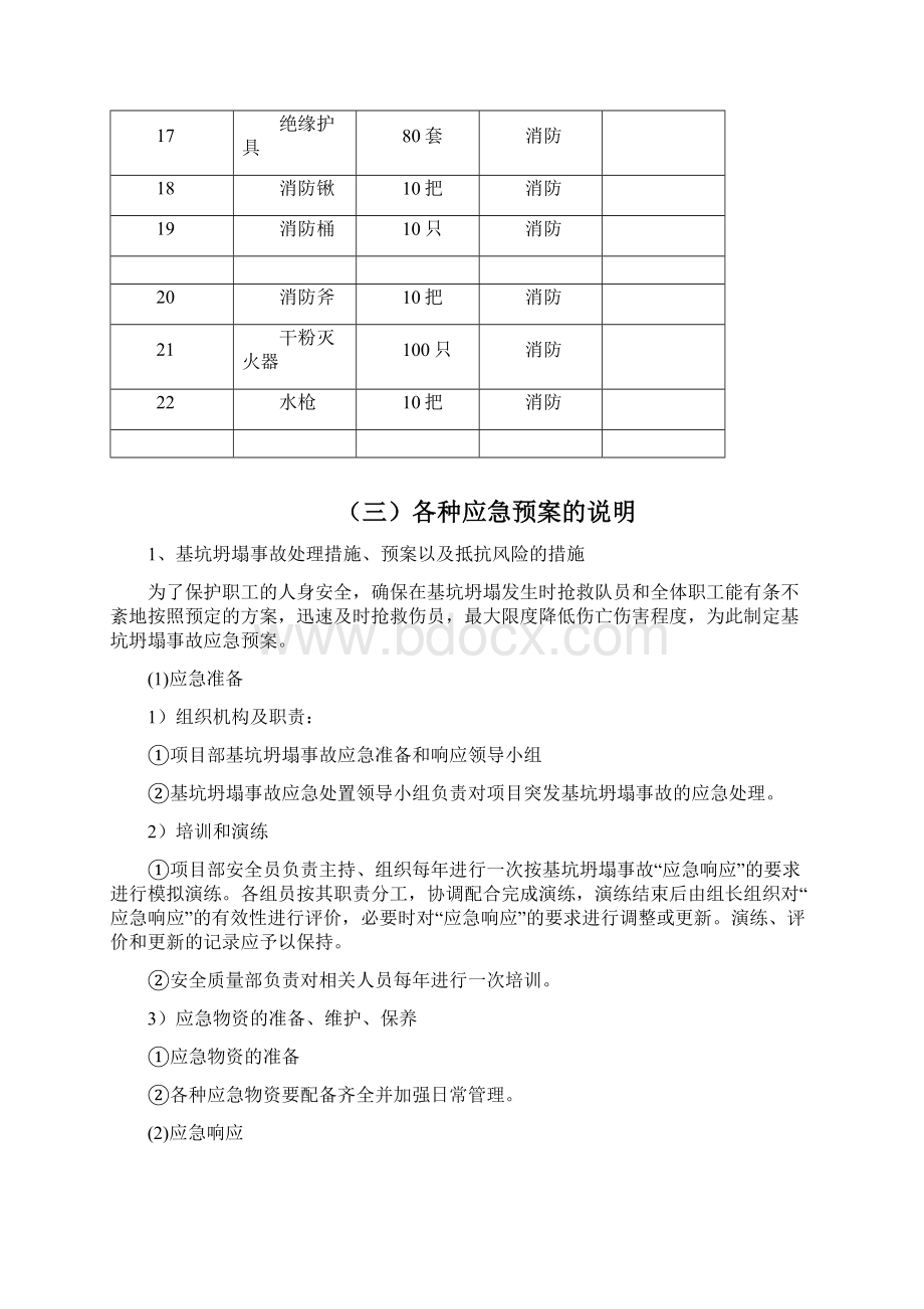 应急响应措施Word格式文档下载.docx_第3页