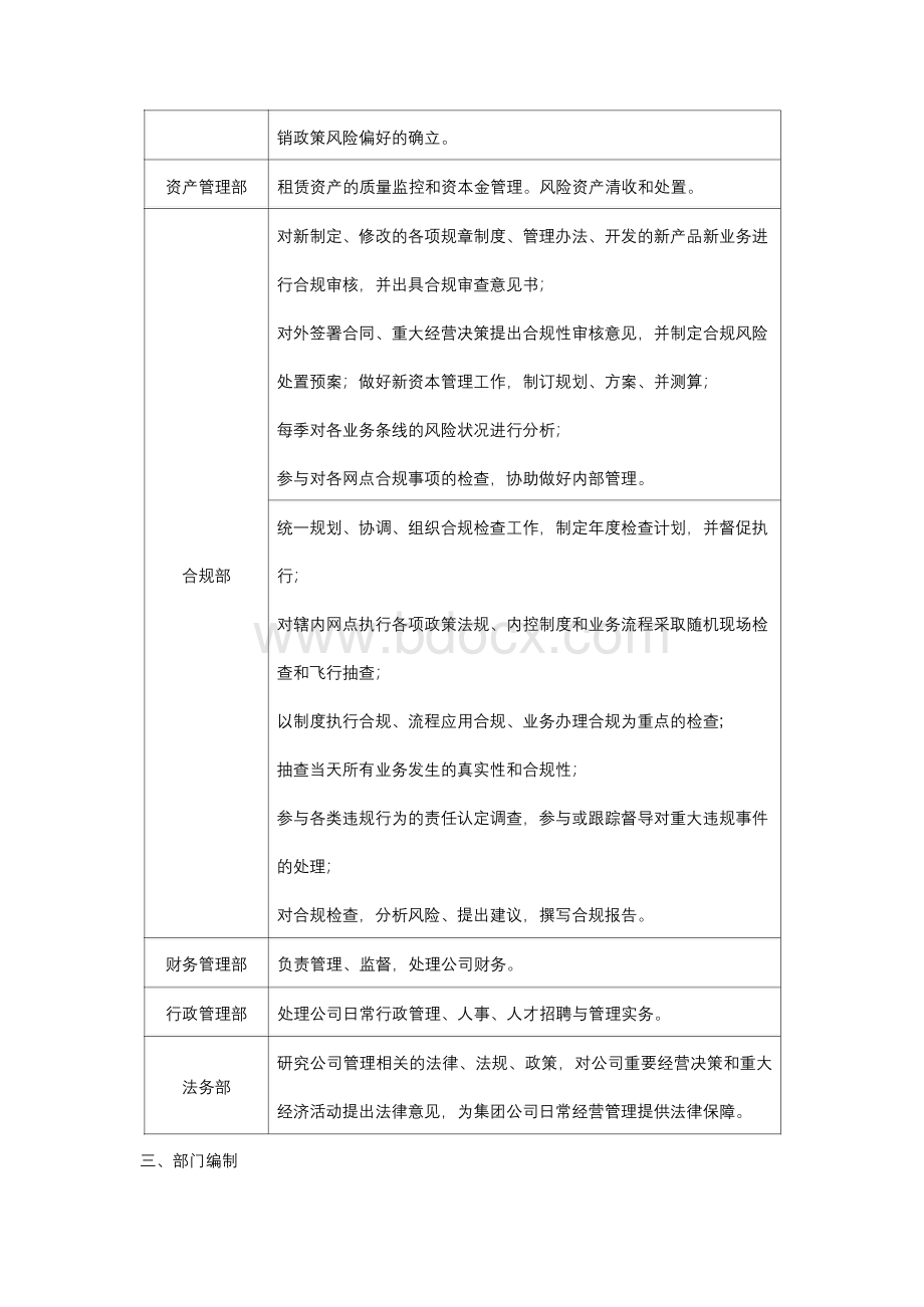 融资租赁公司组织架构、岗位设置、人员编制文档格式.docx_第2页