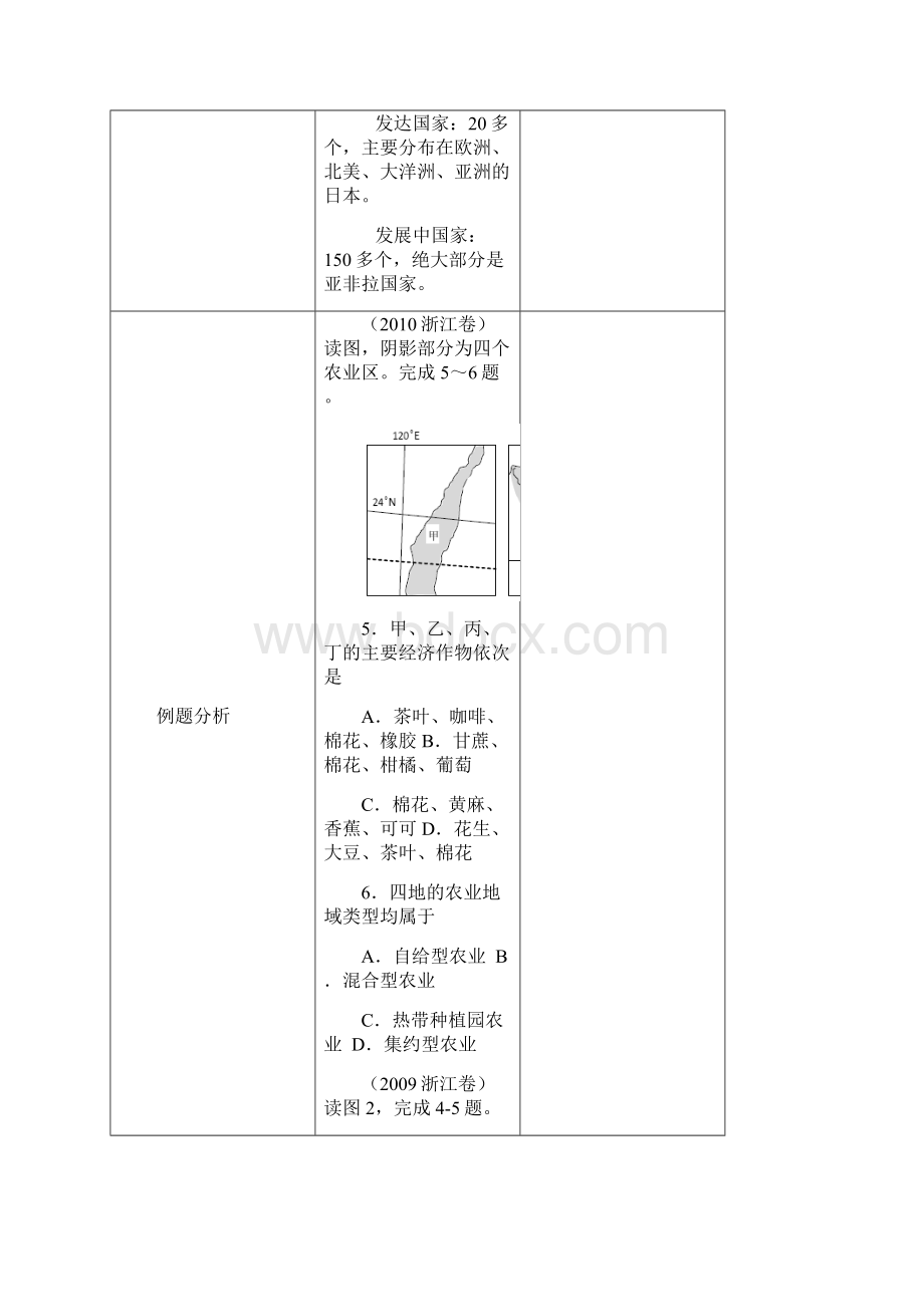 世界地理复习助学稿1.docx_第3页