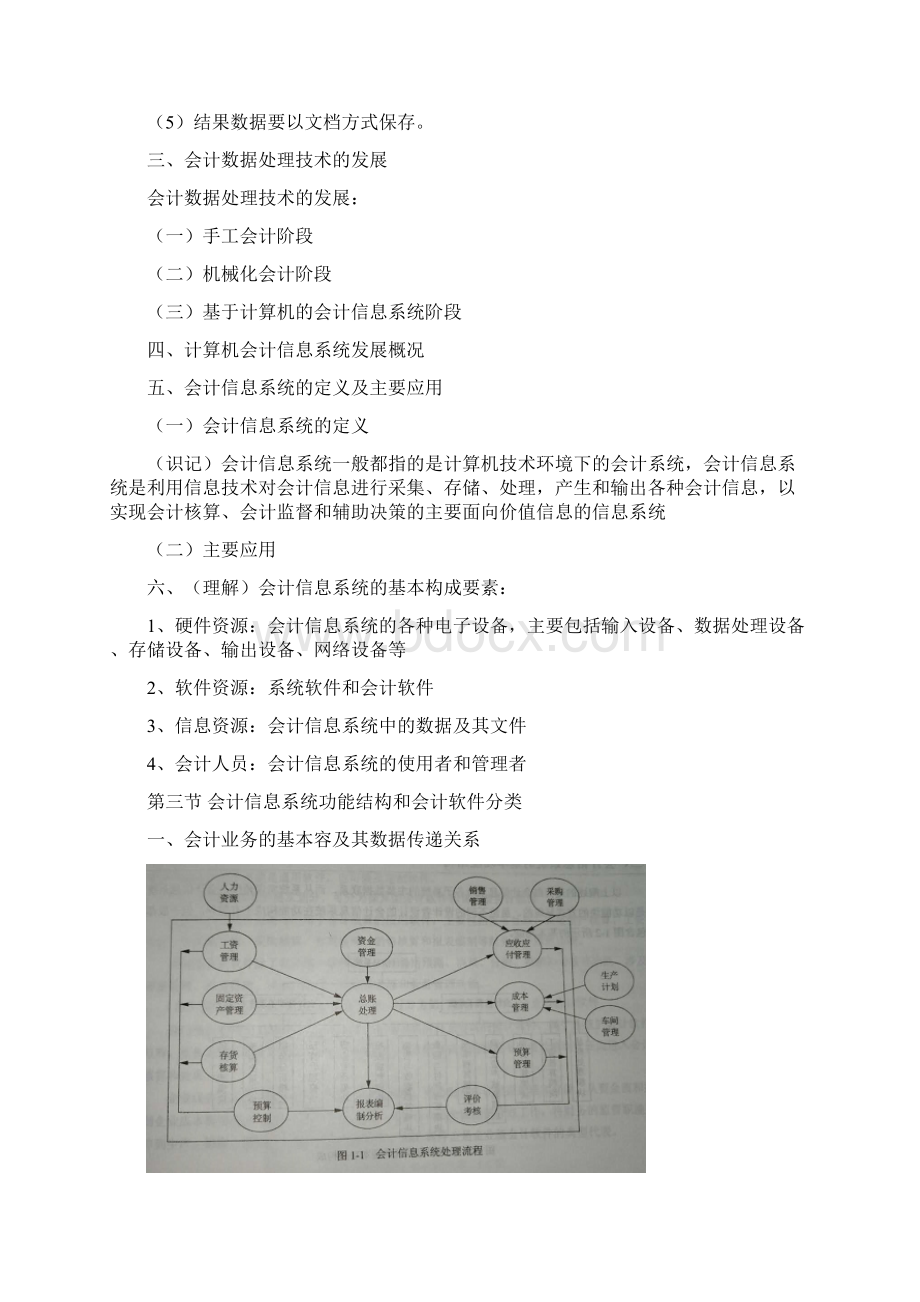 江苏自考会计本科30448会计信息系统复习全资料.docx_第3页