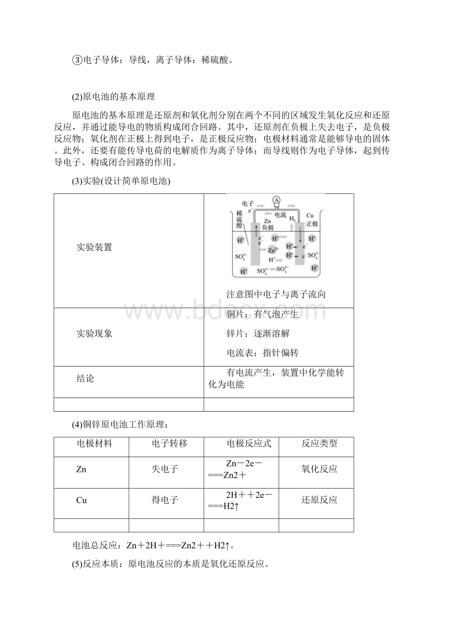 春化学必修第二册鲁科版新教材第2课时化学反应能量转化的重要应用Word格式.docx_第2页