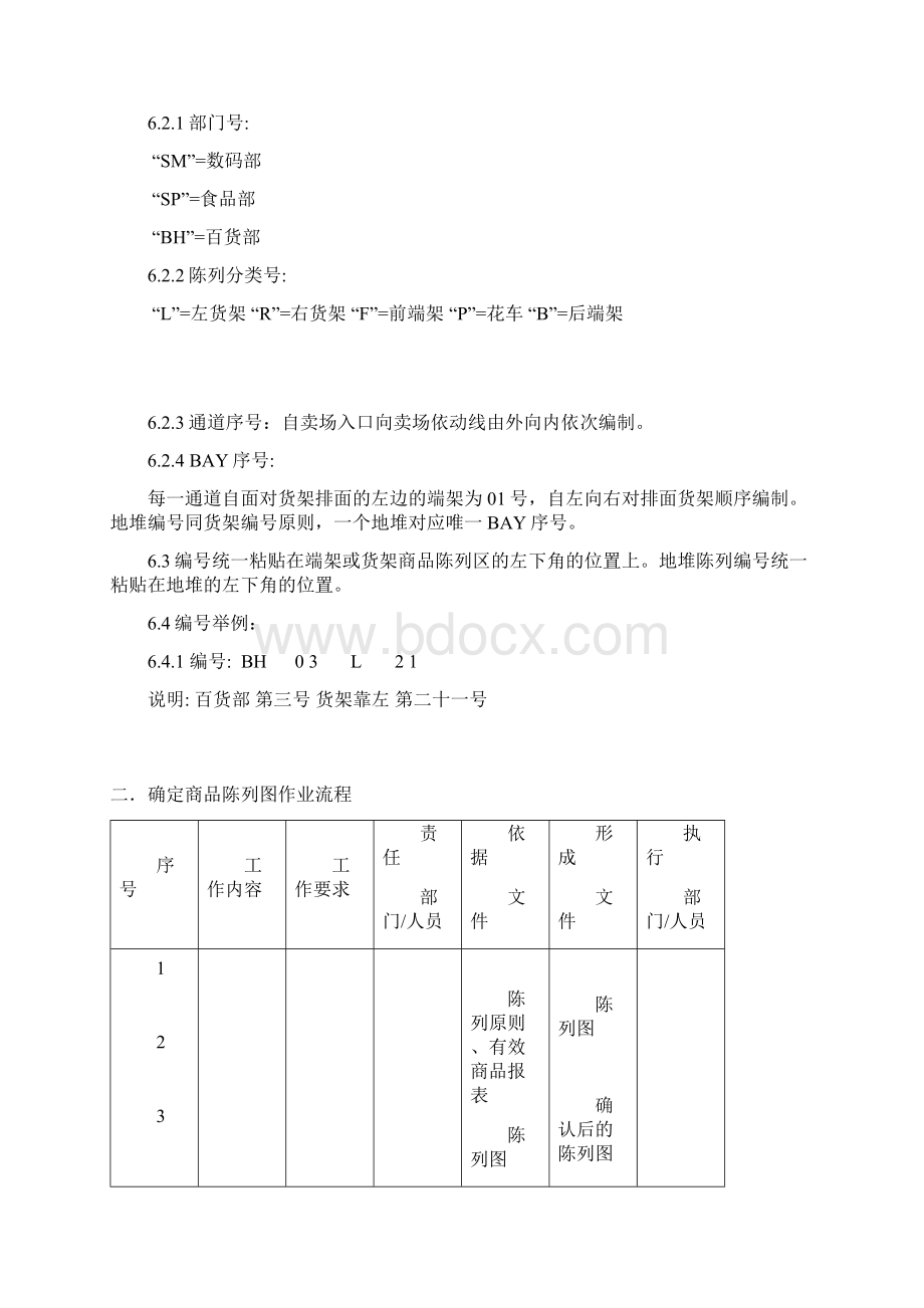 XX网体验店 卖场工作流程Word文档下载推荐.docx_第3页