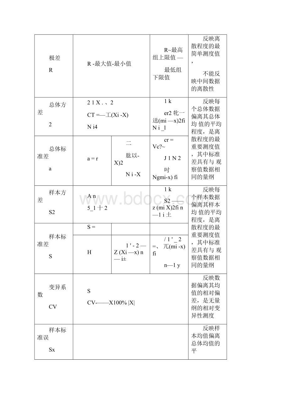 医药数理统计习题答案.docx_第3页