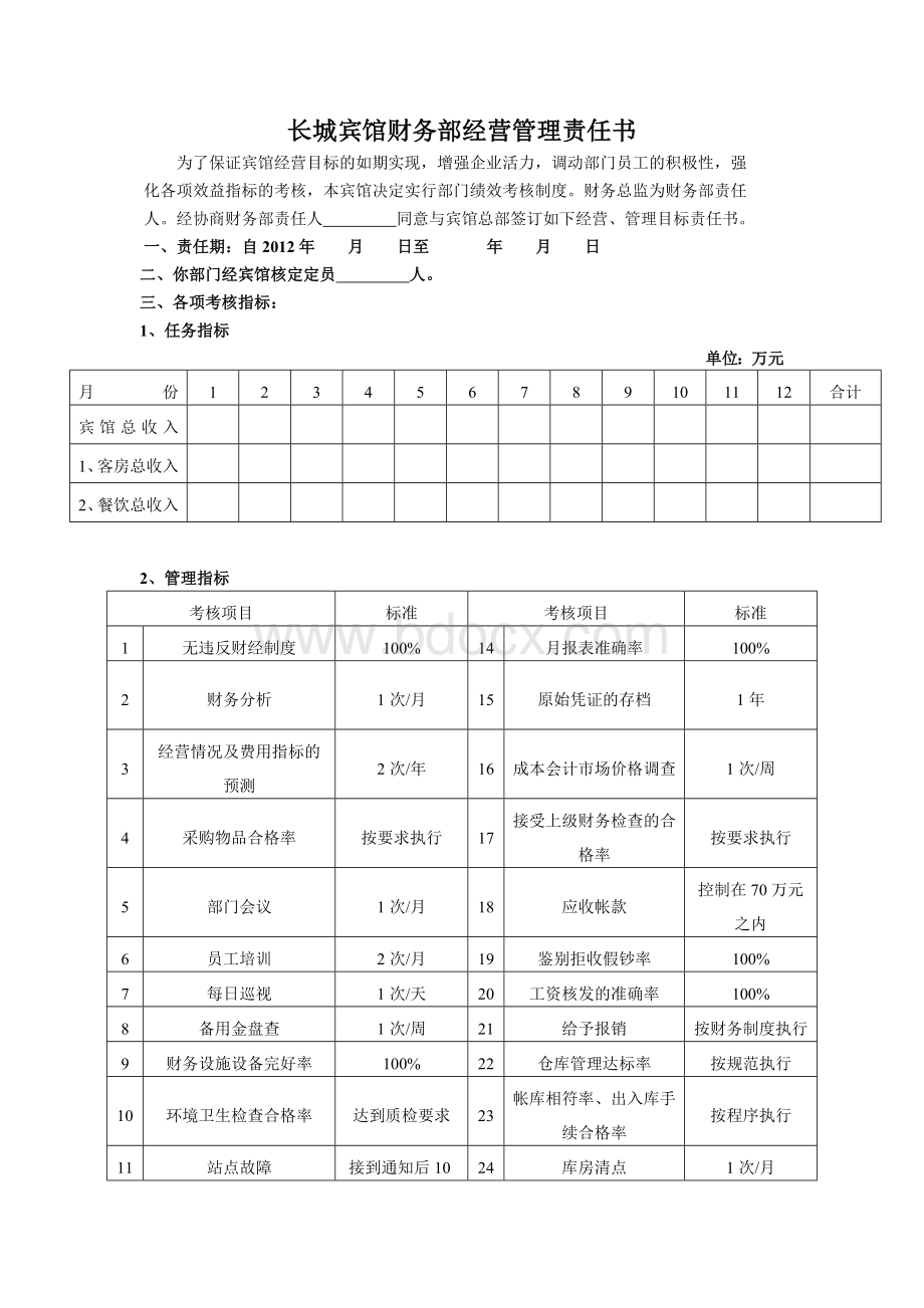 长城宾馆财务部经营管理责任书Word格式.doc