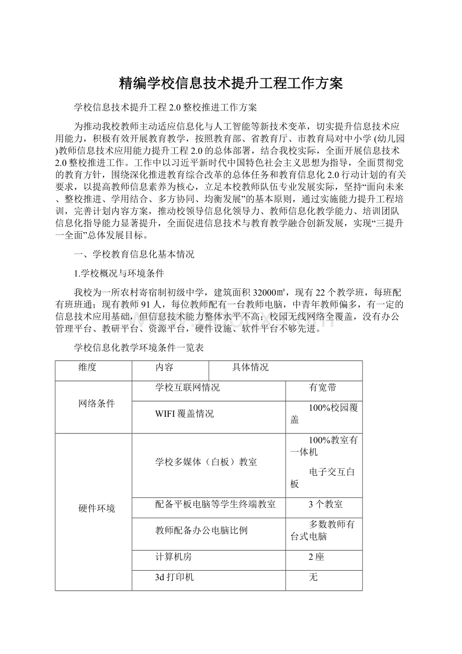 精编学校信息技术提升工程工作方案文档格式.docx_第1页