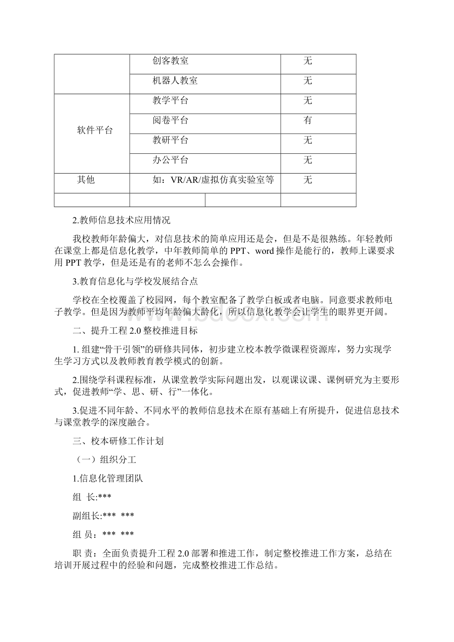 精编学校信息技术提升工程工作方案文档格式.docx_第2页