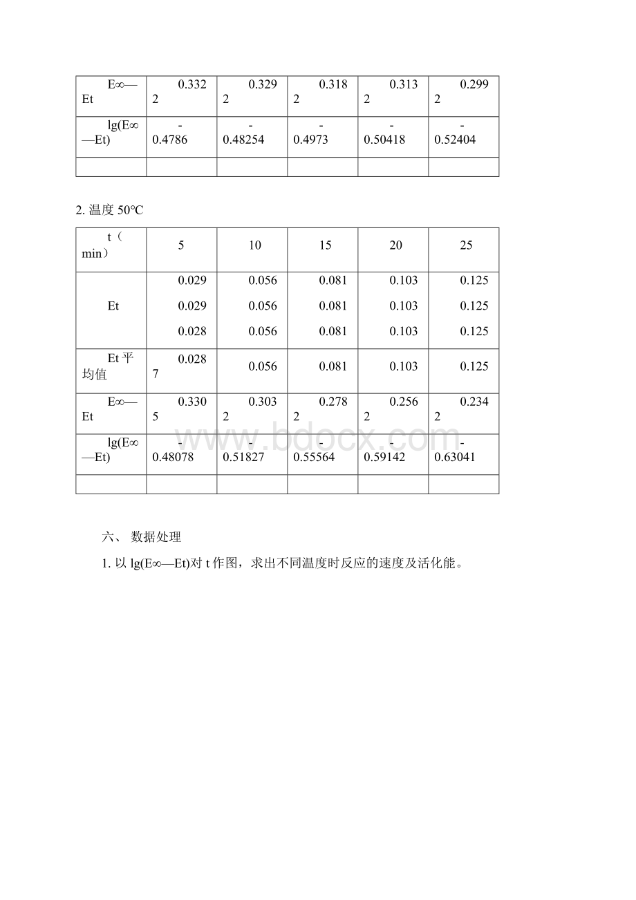 药物有效期的测定Word文档格式.docx_第3页