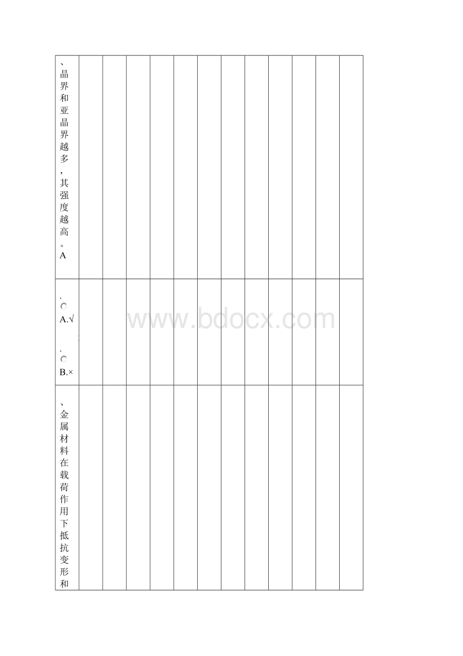 西南大学网络教育0927《工程材料》作业答案 1.docx_第3页