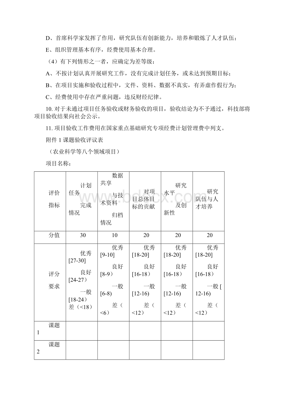 973计划项目结题验收方案Word文件下载.docx_第3页