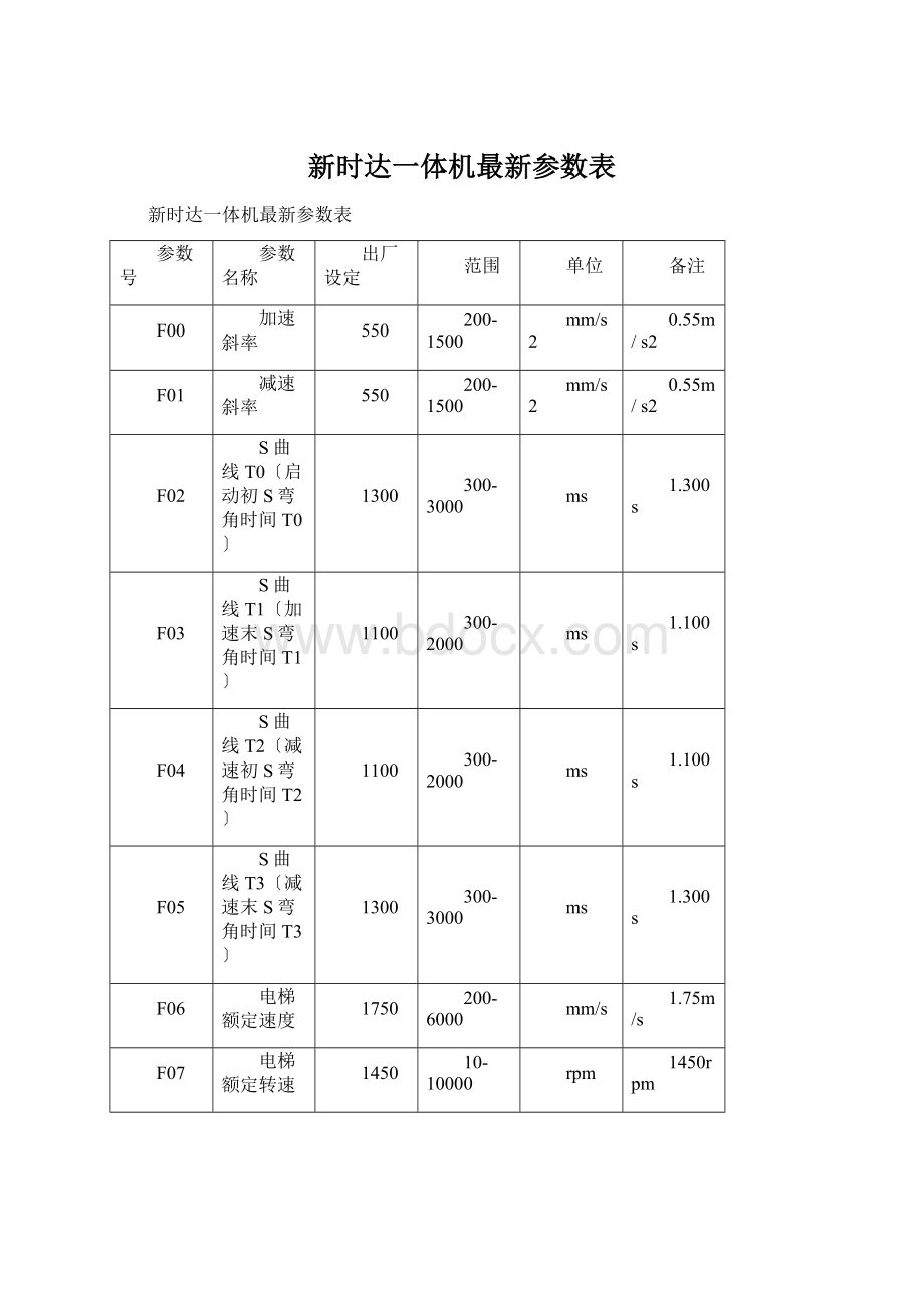 新时达一体机最新参数表Word格式.docx_第1页