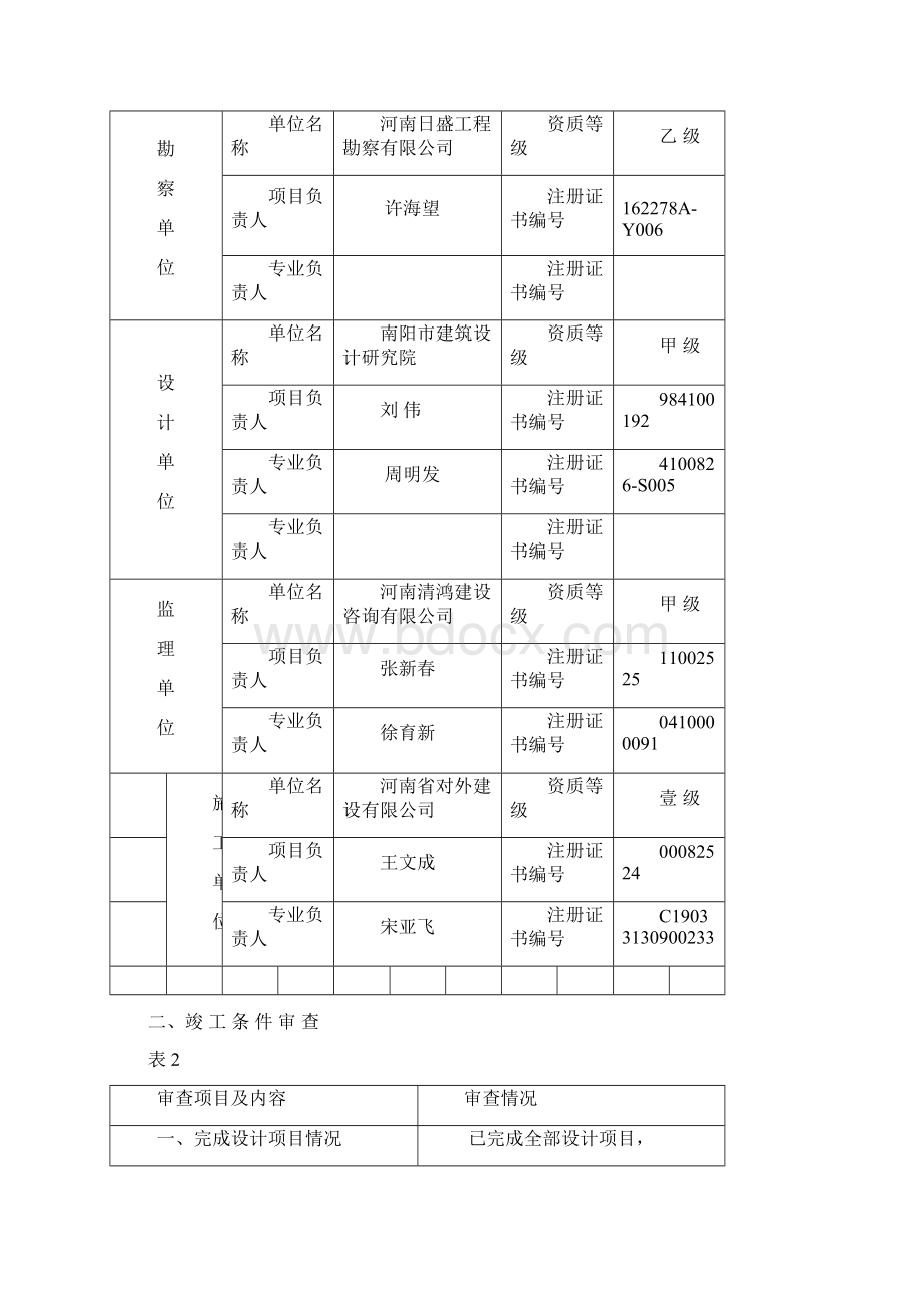 竣工验收报告正确最新版结论.docx_第3页