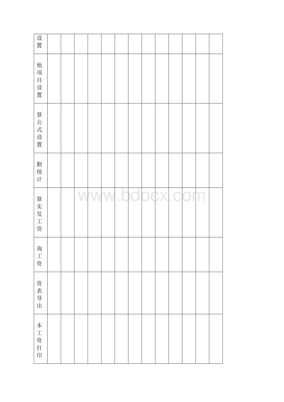 企业工资管理信息系统分析与设计Word文档下载推荐.docx_第2页