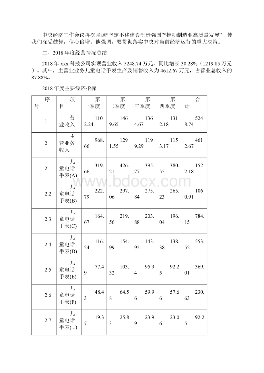 儿童电话手表项目年终总结报告Word格式文档下载.docx_第3页