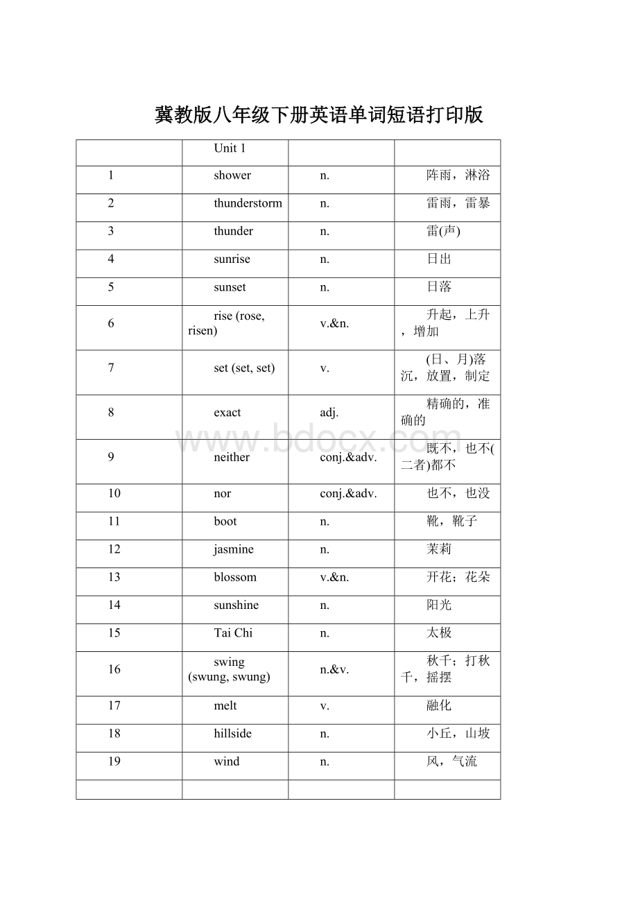 冀教版八年级下册英语单词短语打印版.docx