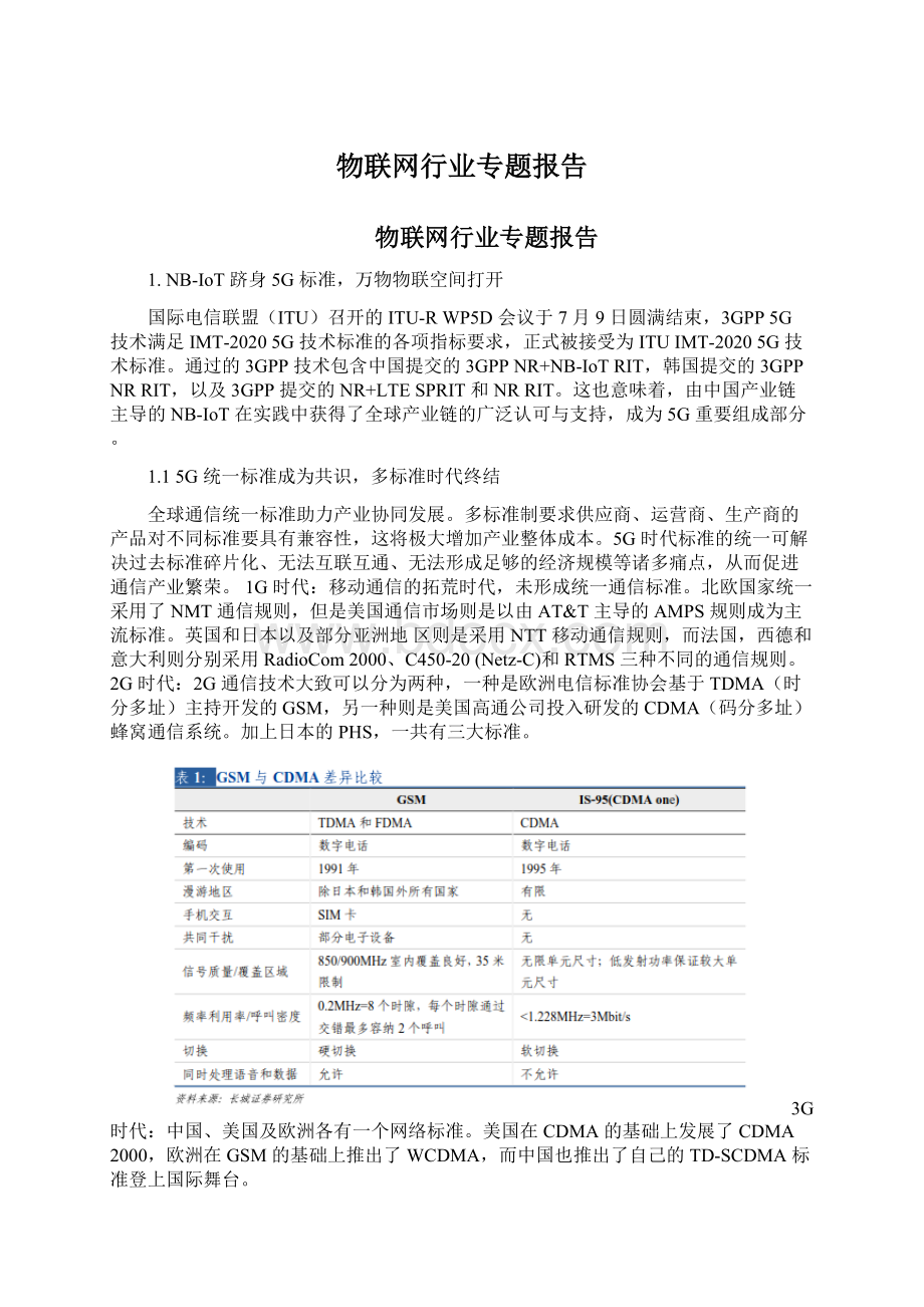 物联网行业专题报告.docx