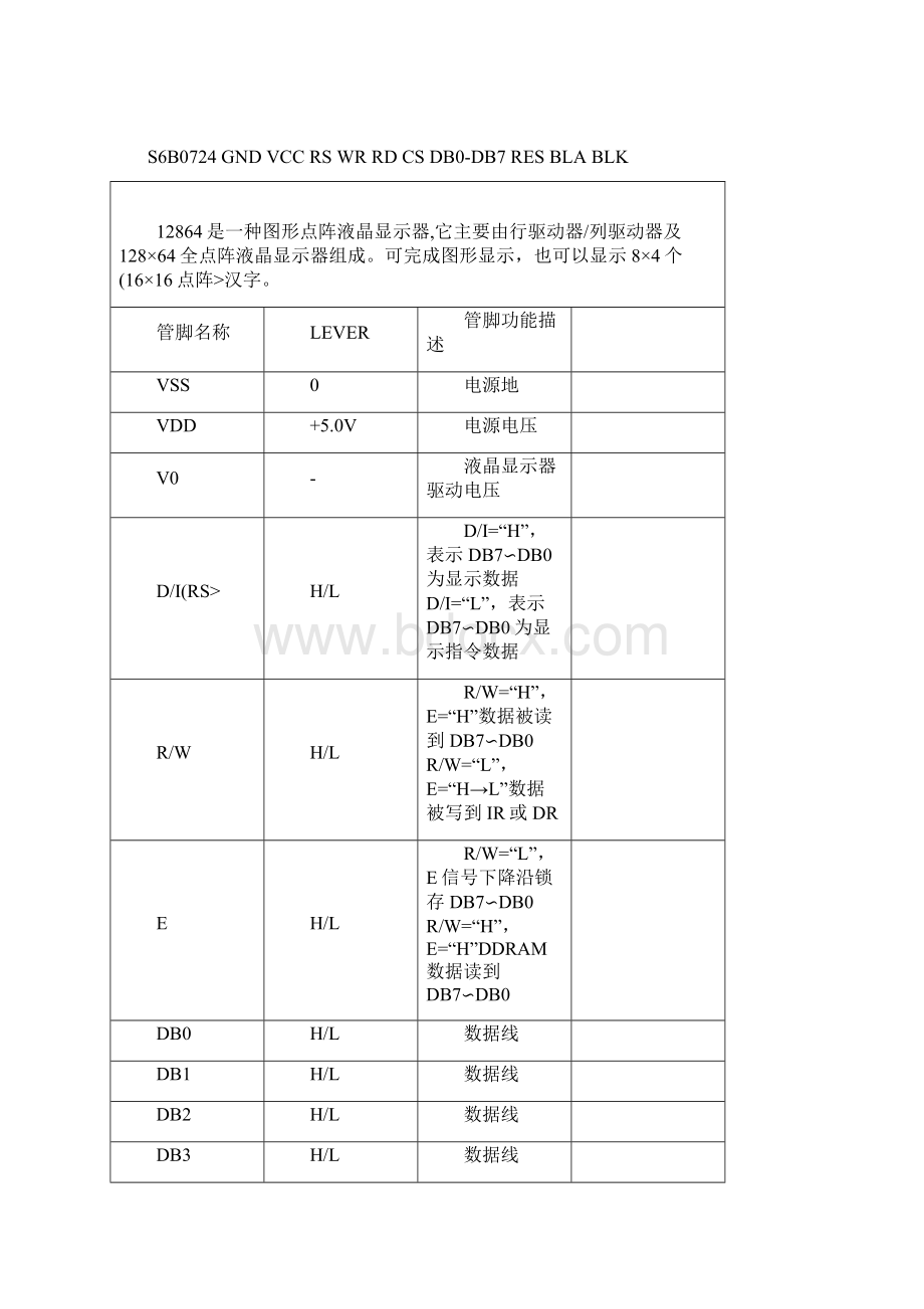 完整版Protues仿真12864液晶显示Word文档下载推荐.docx_第2页