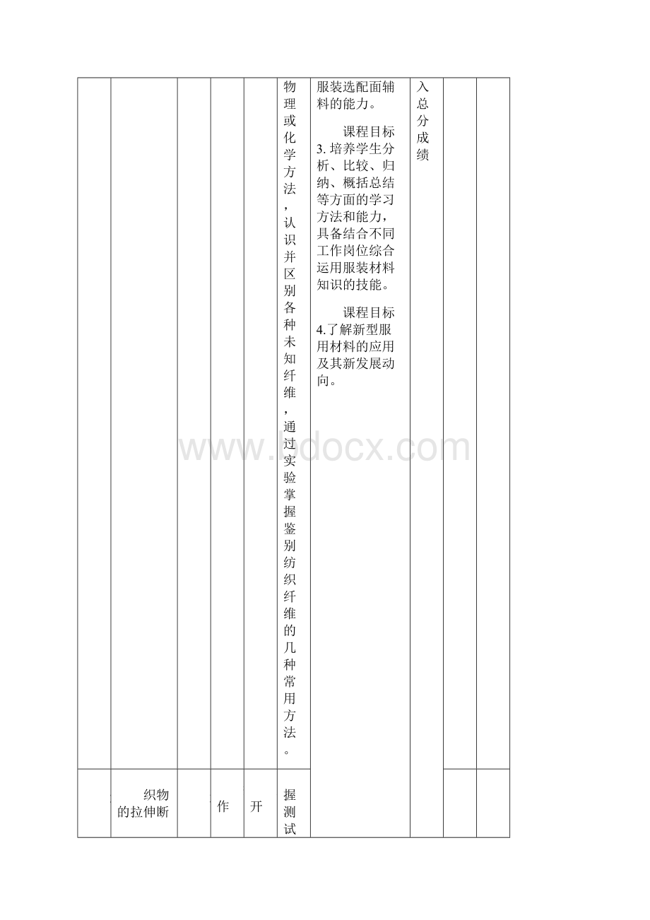 纺织工程实验室.docx_第2页