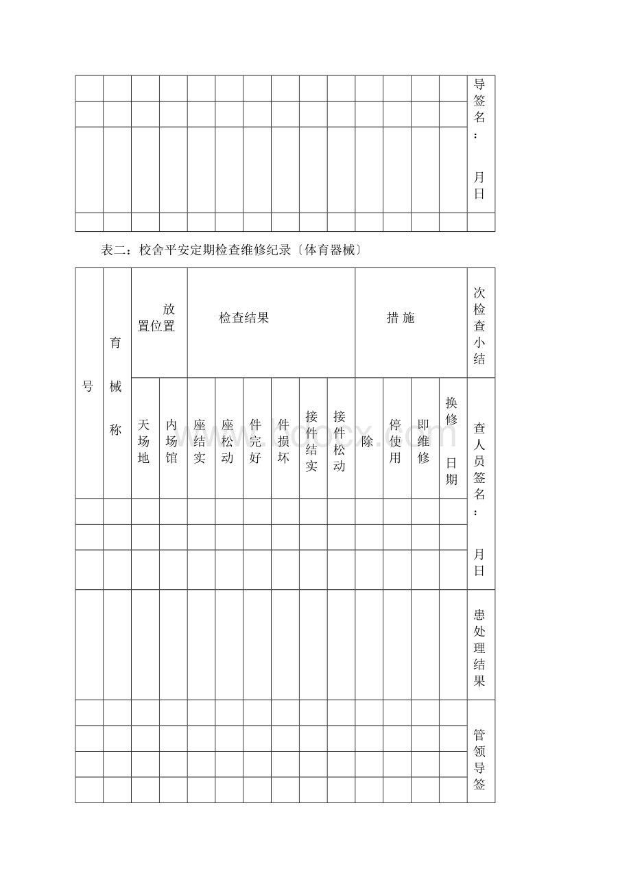 校舍安全检查维修记录Word格式文档下载.docx_第2页