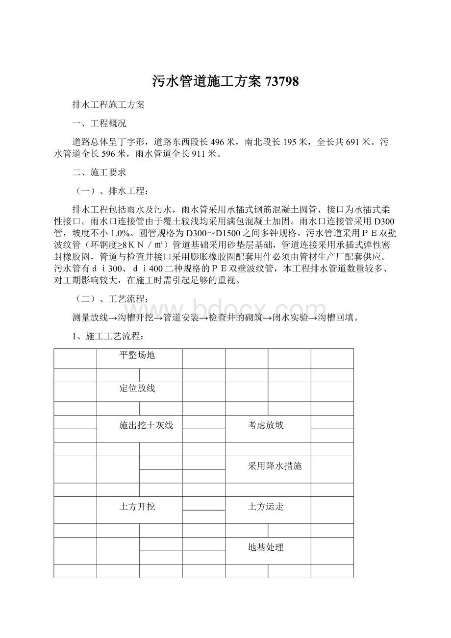 污水管道施工方案73798Word格式.docx