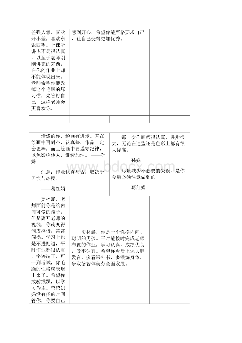 一年级班主任评语.docx_第2页