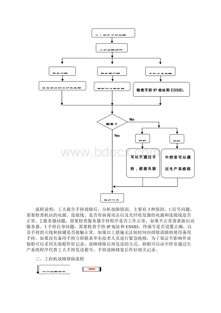 信息科主要工作流程.docx_第3页