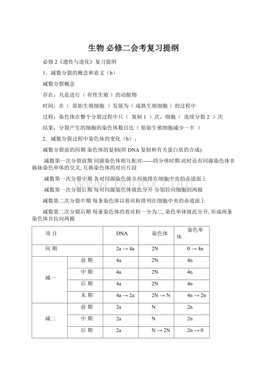 生物 必修二会考复习提纲.docx