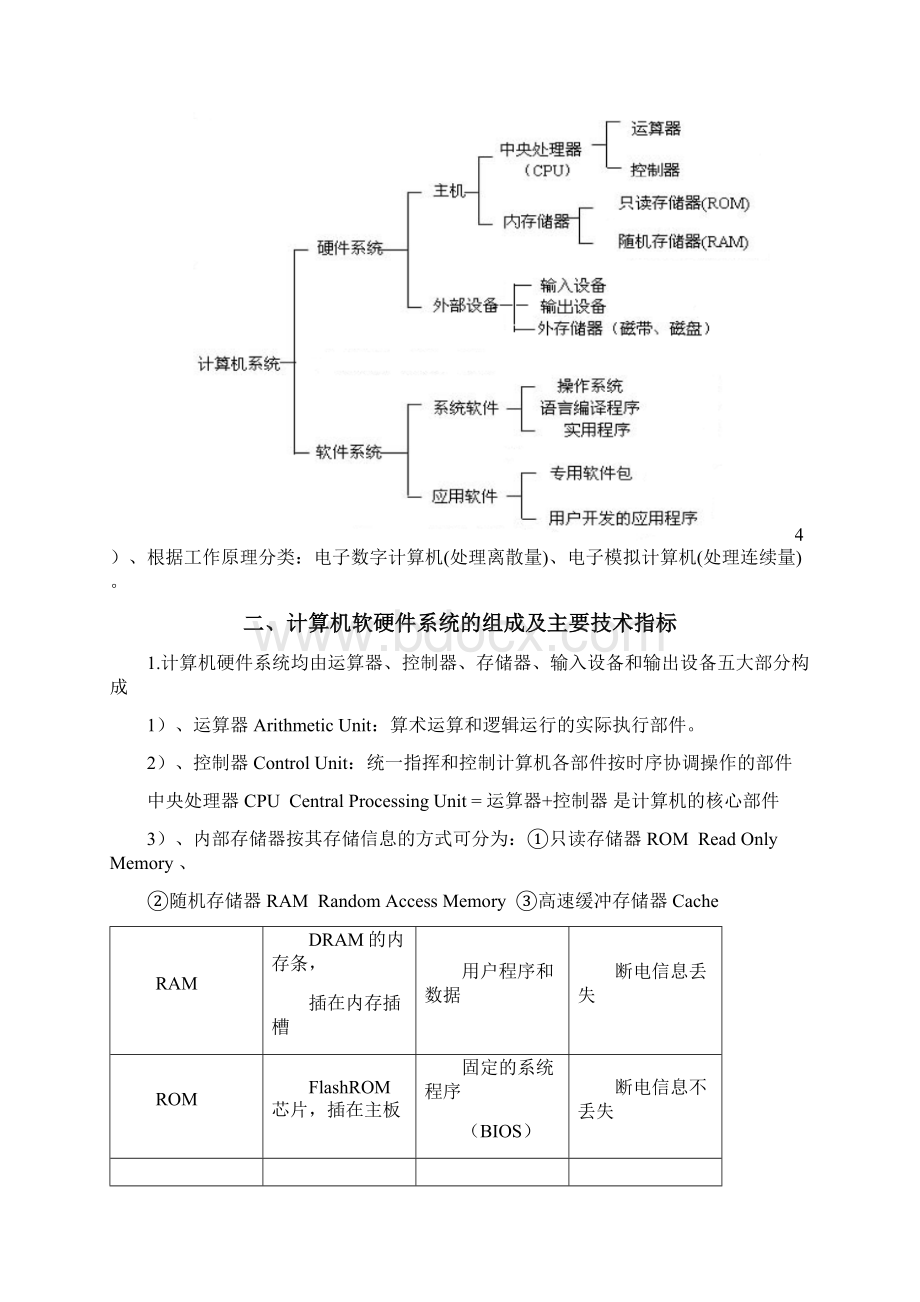 自整理江苏省计算机二级基本知识点.docx_第3页