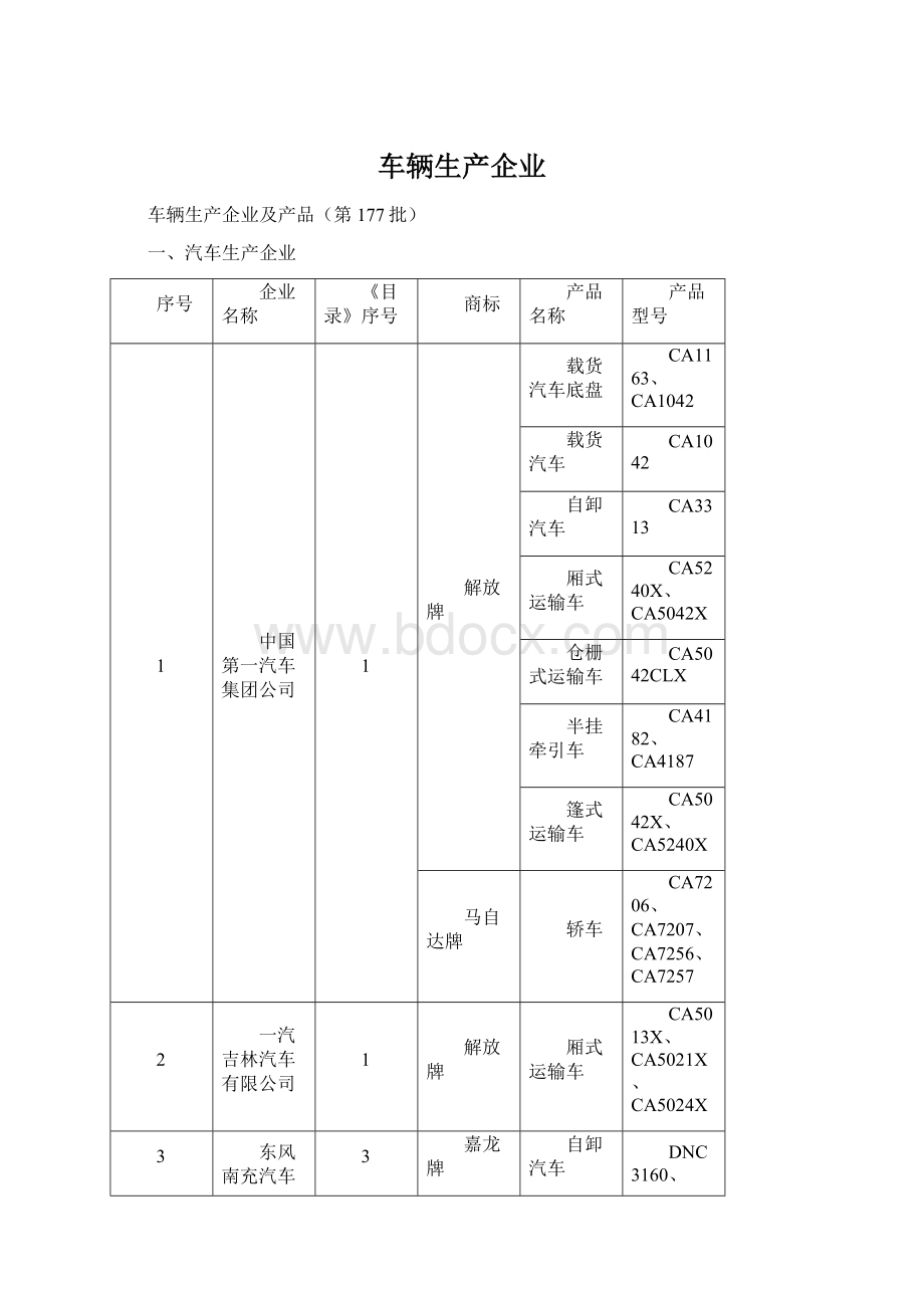 车辆生产企业文档格式.docx