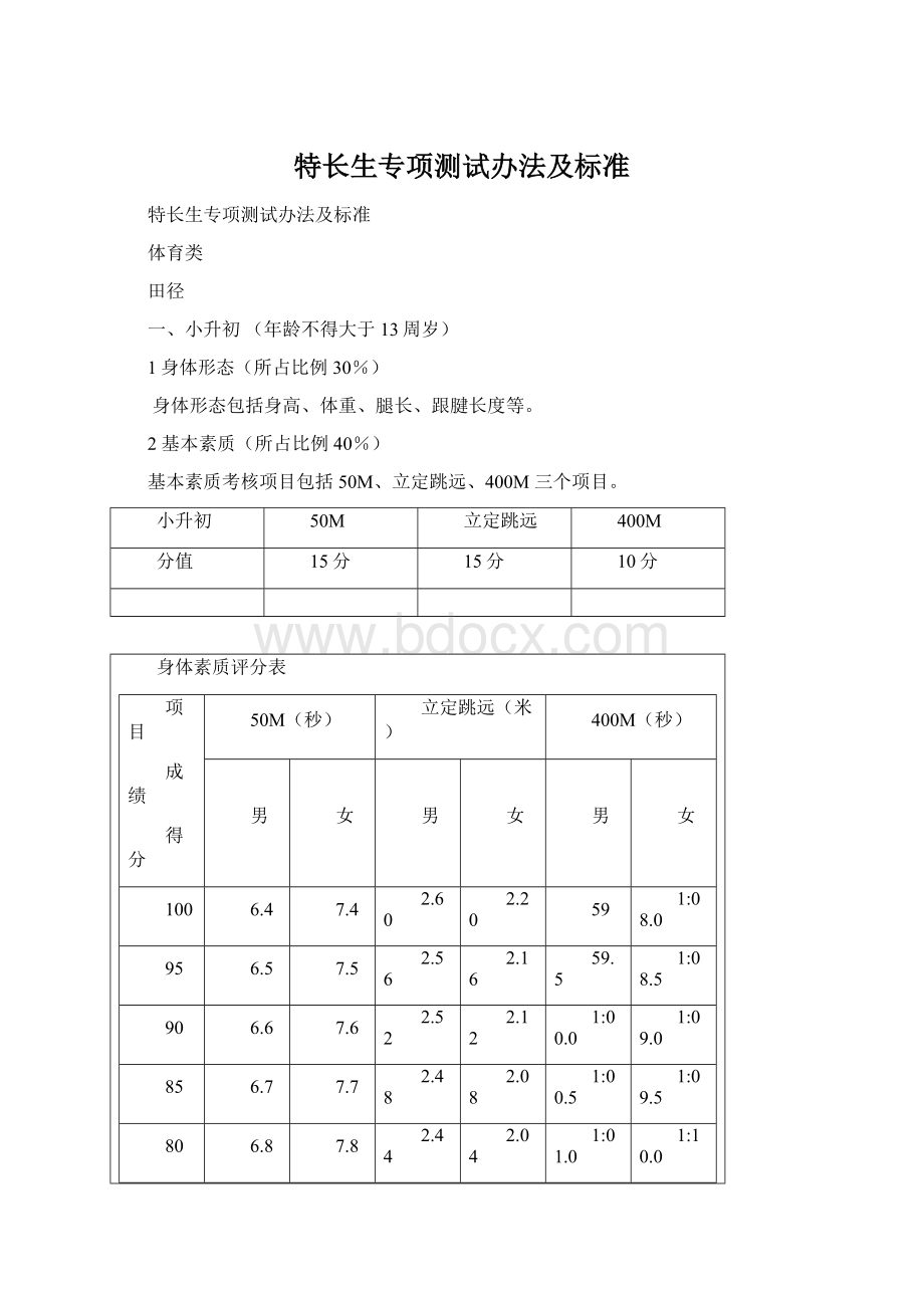 特长生专项测试办法及标准.docx