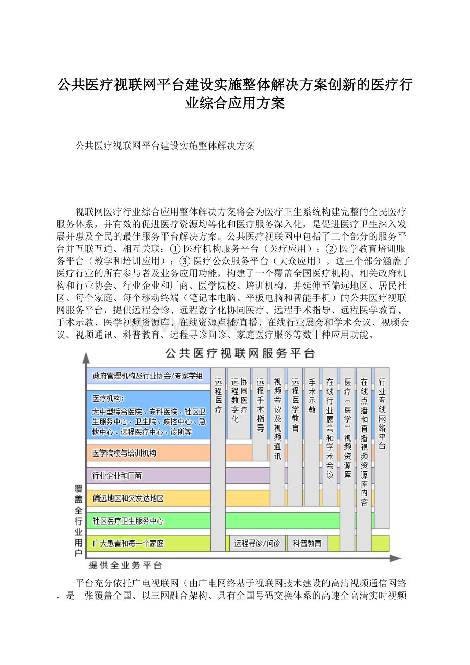 公共医疗视联网平台建设实施整体解决方案创新的医疗行业综合应用方案Word格式文档下载.docx_第1页