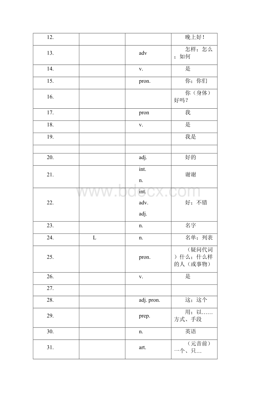 最新初中英语单词表全册人教版 + 默写Word格式文档下载.docx_第2页