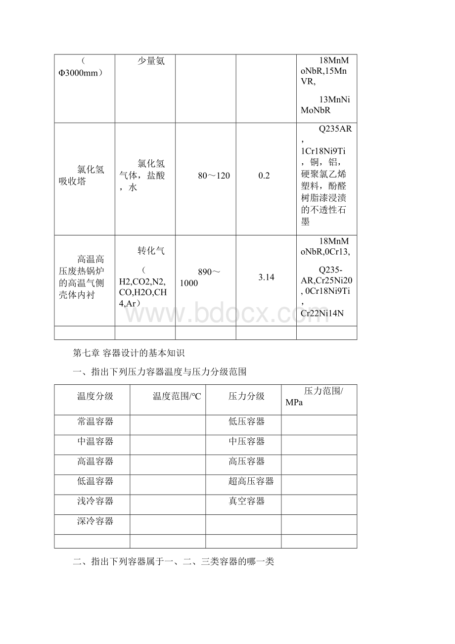 第一章化工设备材料及其选择.docx_第2页