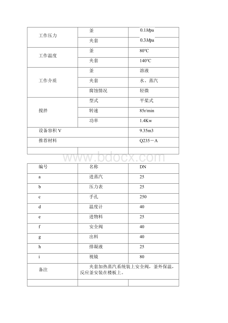 搅拌釜式反应器课程设计书Word格式文档下载.docx_第3页