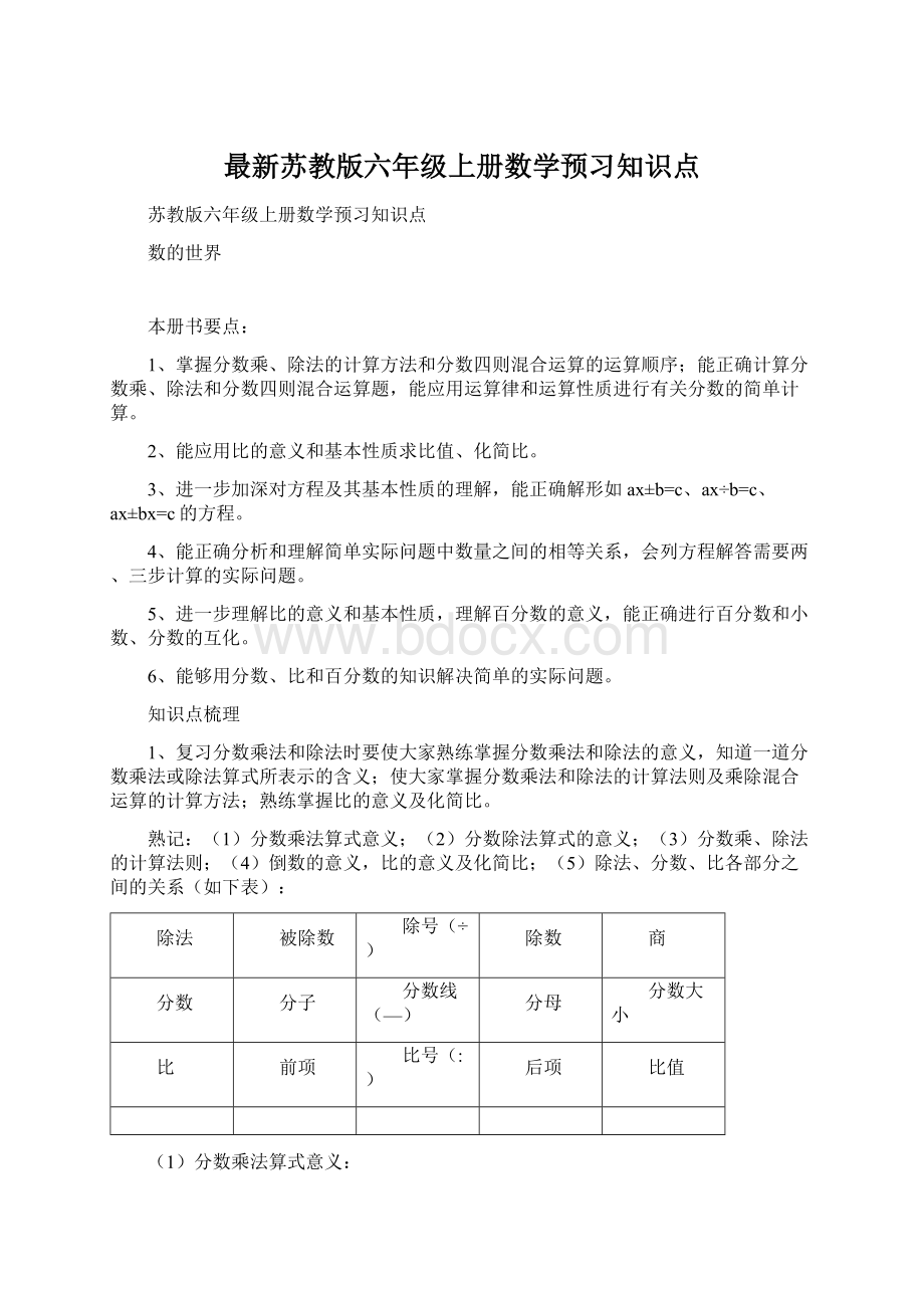 最新苏教版六年级上册数学预习知识点.docx