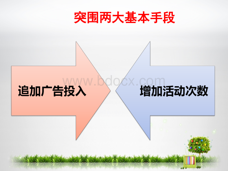 碧桂园客户拓展PPT推荐.ppt_第2页