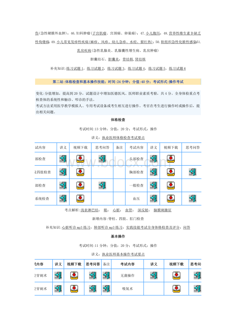 中西医结合执业医师考试复习方法解读_精品文档Word格式文档下载.doc_第2页