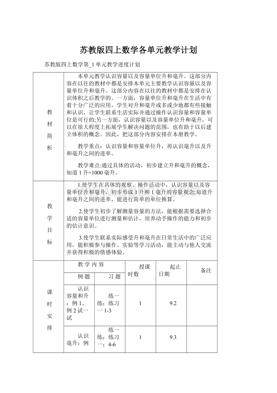 苏教版四上数学各单元教学计划Word文档下载推荐.docx