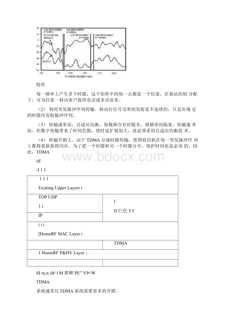 TDMA系统仿真文档格式.docx_第3页