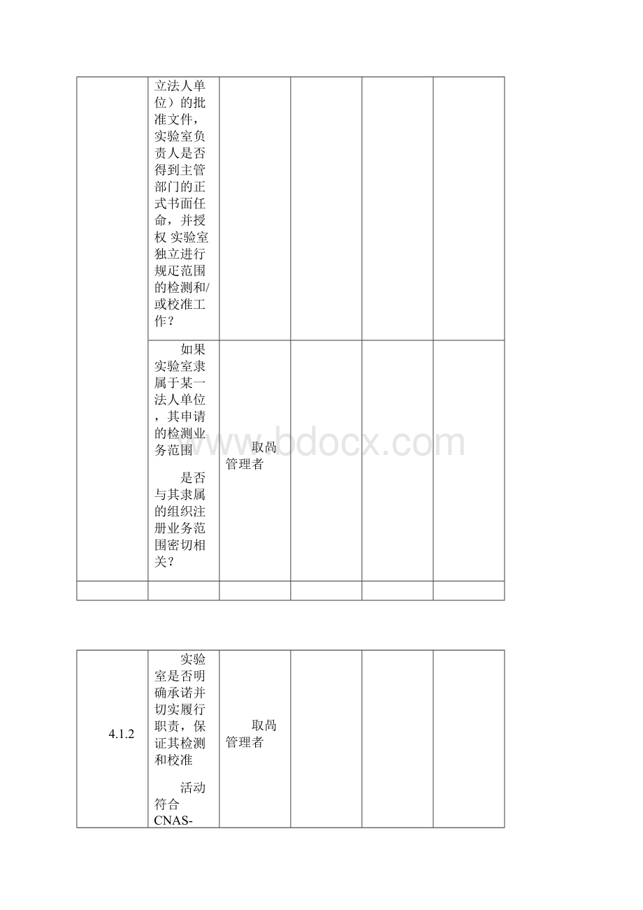 ISO17025管理体系内审检查表范本Word文档下载推荐.docx_第3页