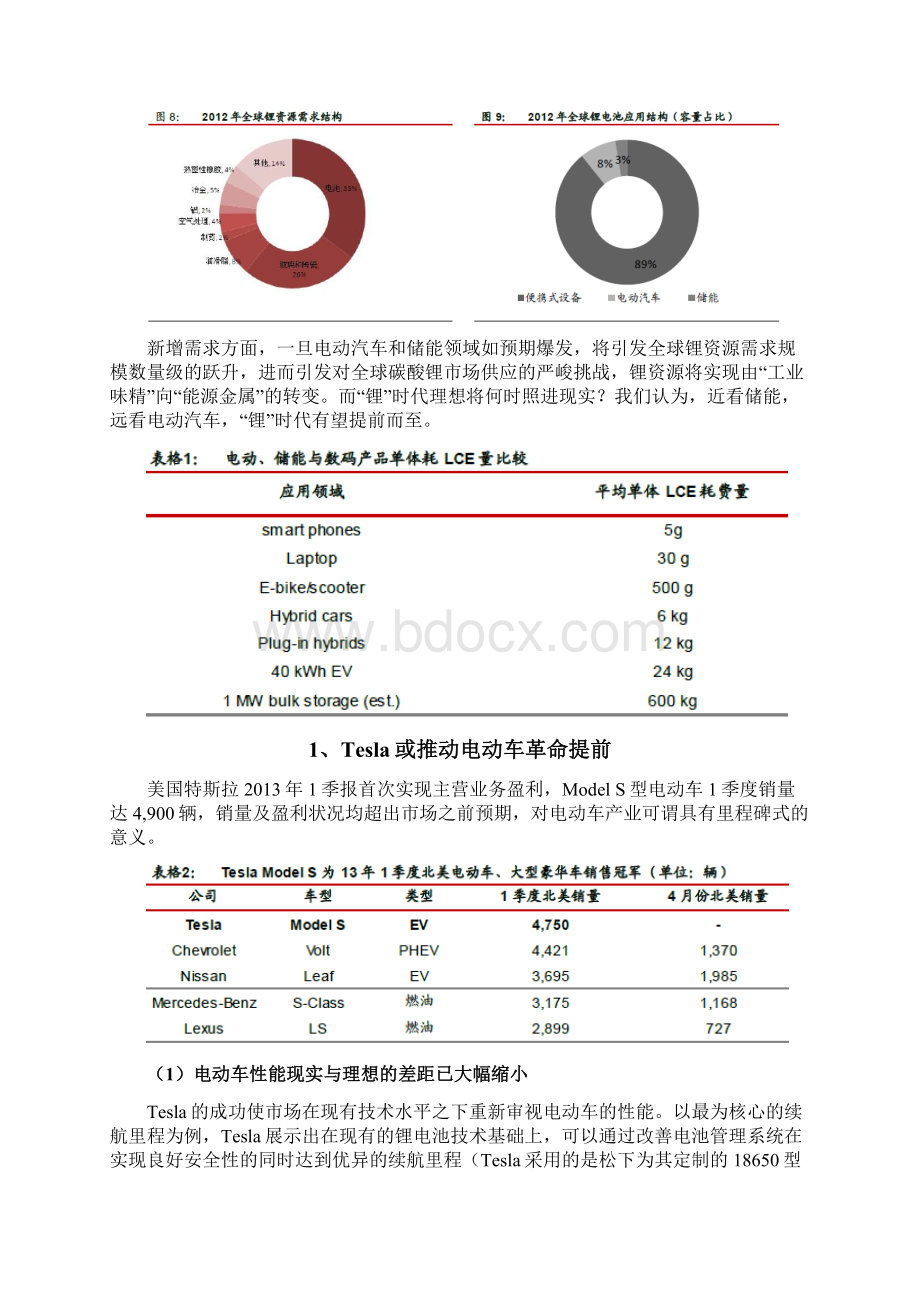 锂行业分析报告.docx_第2页