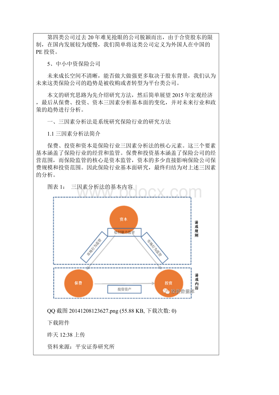 保险行业度研究报告.docx_第2页