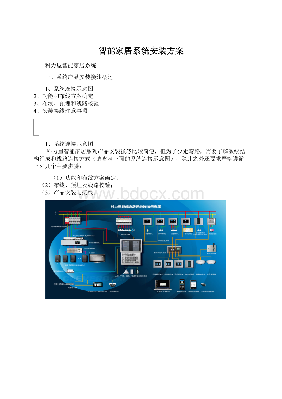 智能家居系统安装方案文档格式.docx_第1页