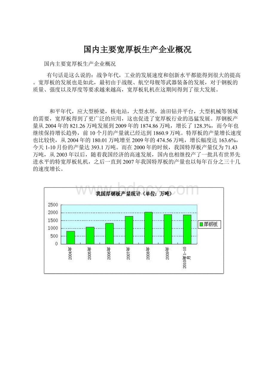 国内主要宽厚板生产企业概况Word文档格式.docx